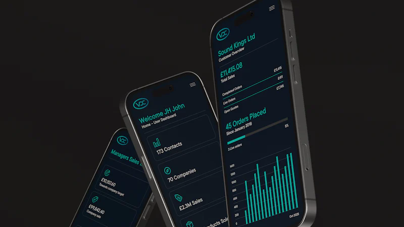 Management & Reporting Tool